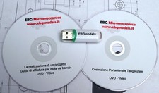 Collana di video corsi pratici